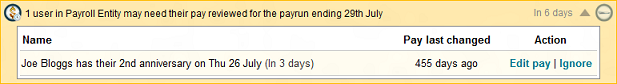 Payroll_change_to_do_Anniversary.png