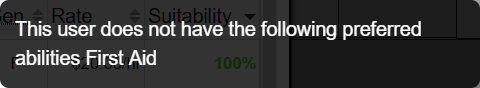 Reason for lower rank displayed