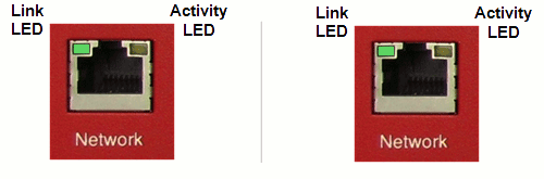Ethernet_LEDs_NormalOperation_BothTypes.gif