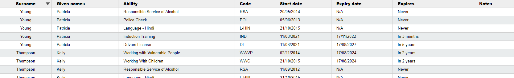 rep_ablt-rep_list_srn2.png