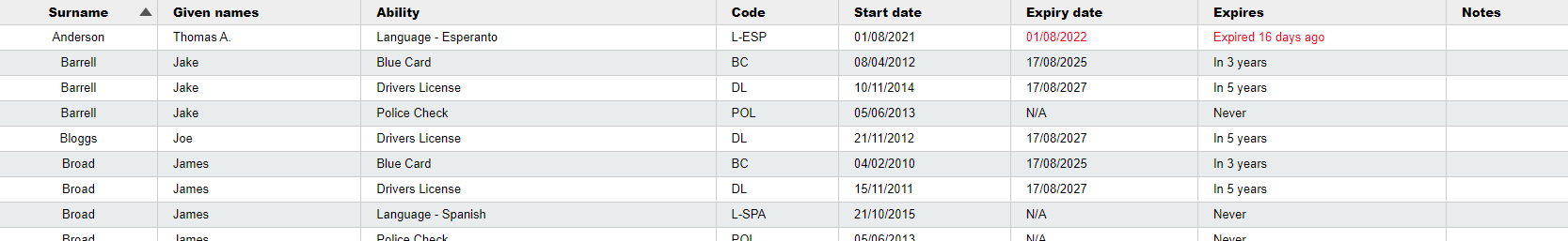 rep_ablt-rep_list_srn1.png