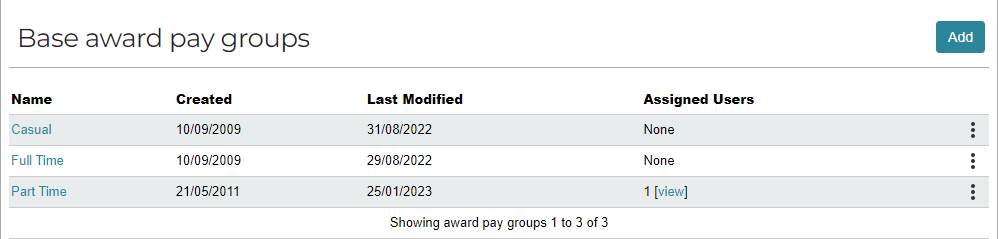 Base award pay groups section