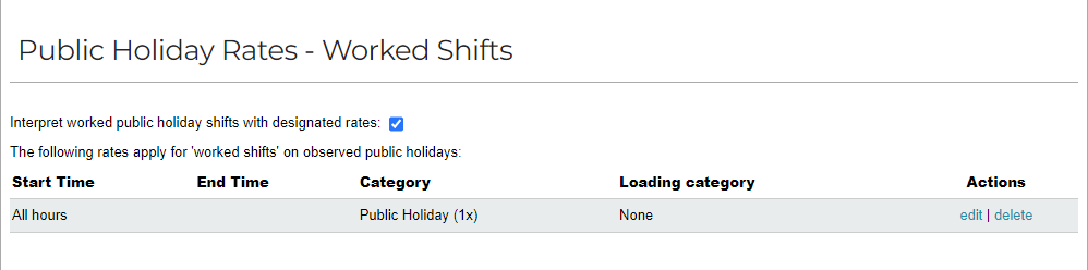 Public Holiday Rates - Worked Shifts settings