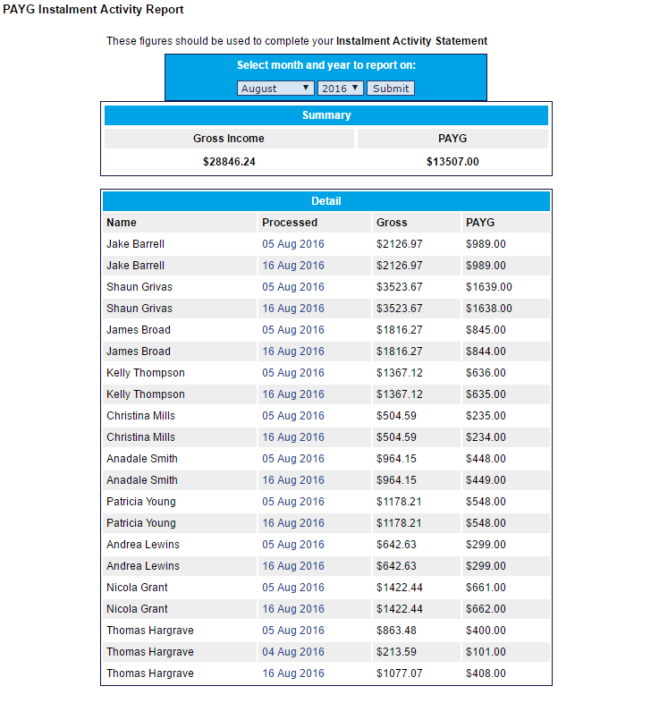 Payroll Guru Report Payg Instalment Activity Easyemployer Support