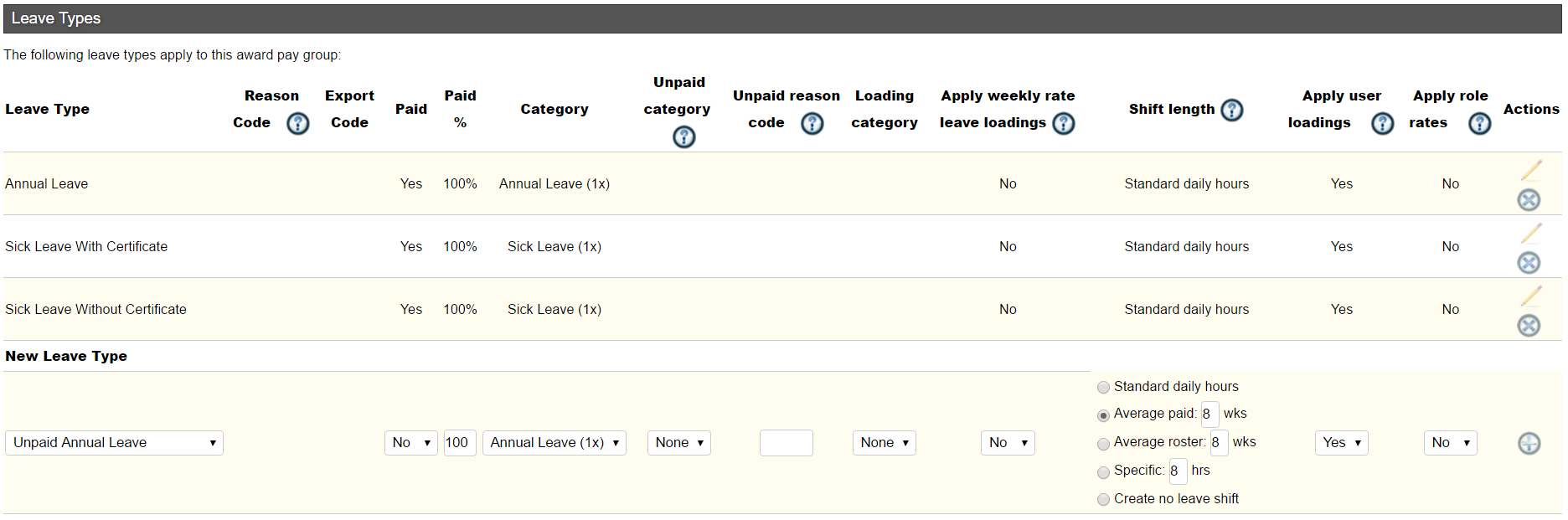 Award Leave Loading Penalties easyemployer support